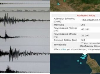 Ασταμάτητα σεισμικά φαινόμενα: 4 δονήσεις σε 20 λεπτά στην ίδια περιοχή.