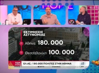 Σοκαρισμένος ο Αντώνης Κανάκης με την εκτίμηση για τον αριθμό των διαδηλωτών για τα Τέμπη: «Δεν είμαστε με τα καλά μας»