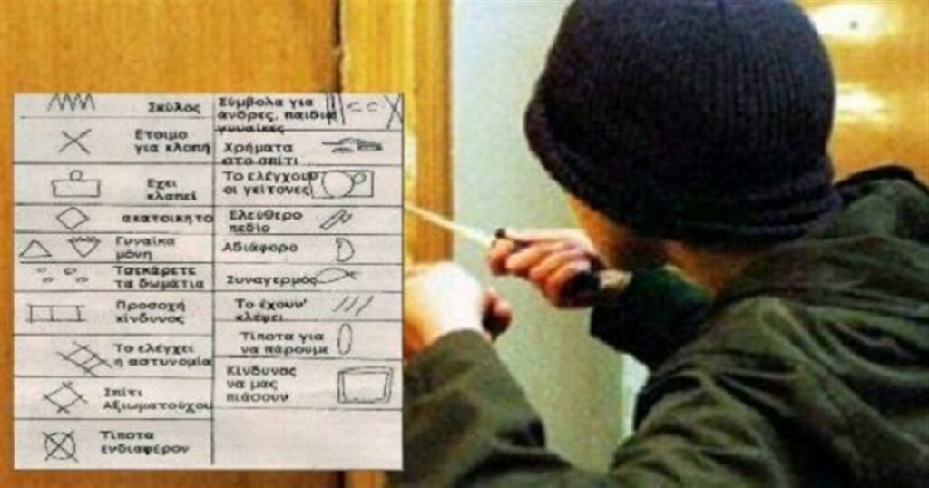 Προσοχή: Πώς σημαδεύουν οι ληστές το σπίτι σας πριν το χτυπήσουν