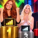 Η πρώτη «σφαγή» της τηλεθέασης! Καταιδρωμένος ο Λιάγκας: Τι έγινε με Κουτσελίνη, Χρηστίδου και Καινούργιου – Ποιος βγήκε πρώτος, ποιος έκανε μονοψήφια